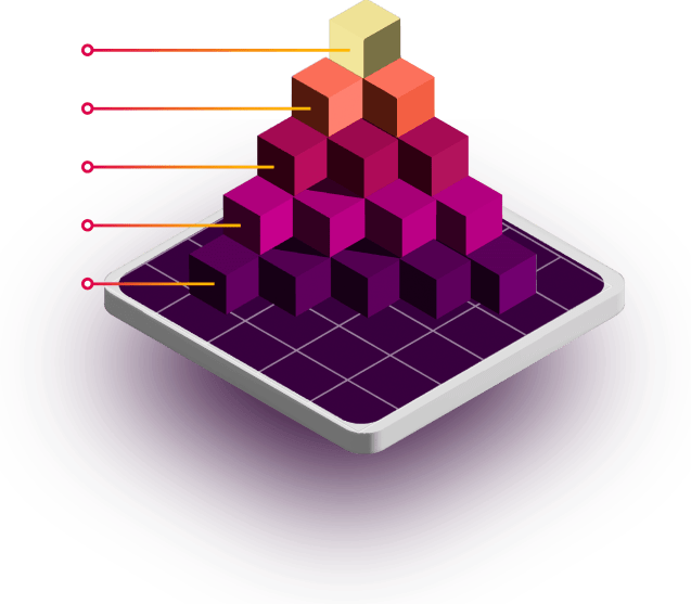 Graphic of dynamic marketing