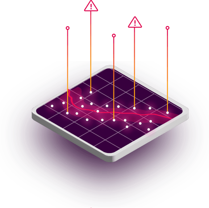 real-time risk notification graphic