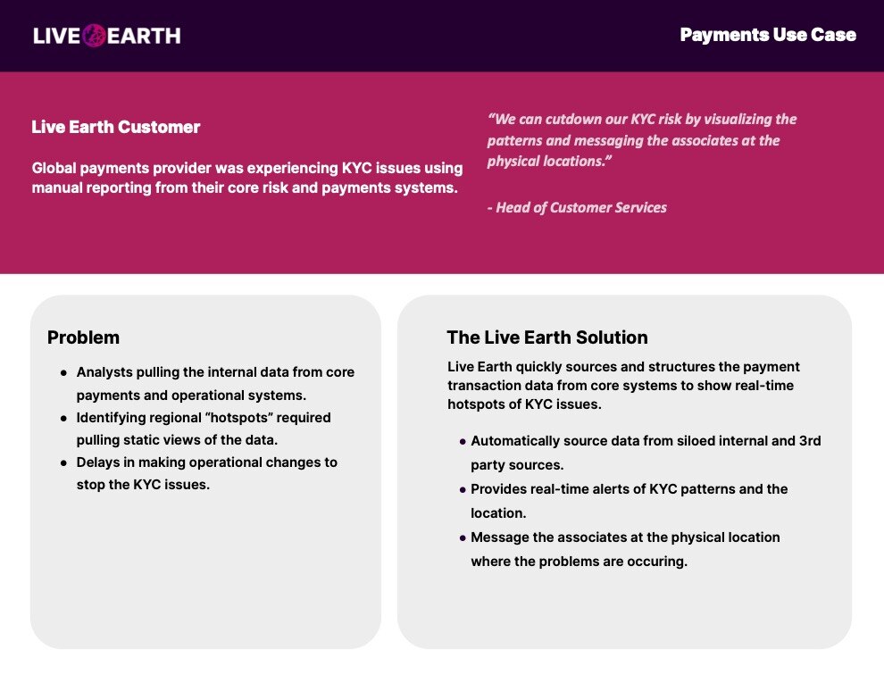 use case payment documentation