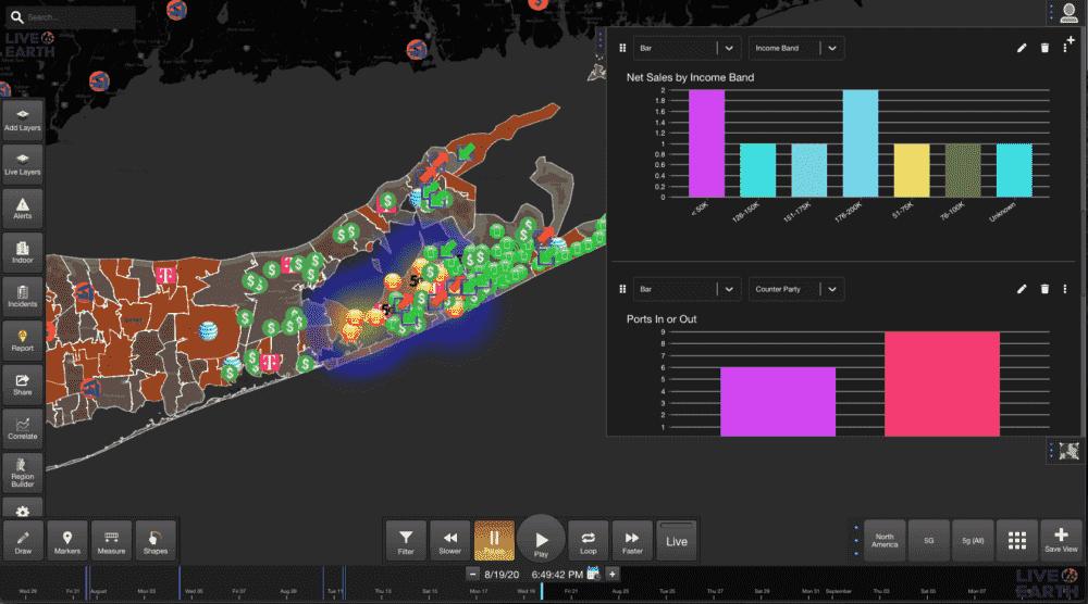 data visualization vendors