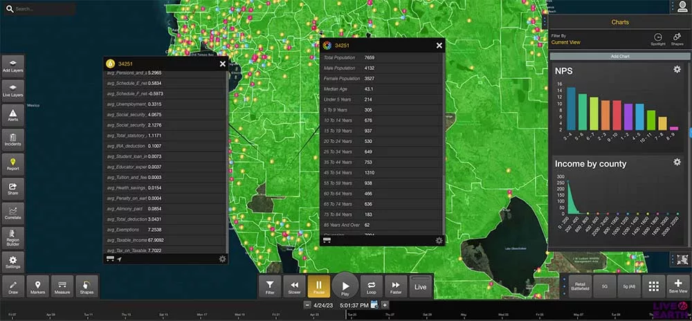 competitive edge with enriched data