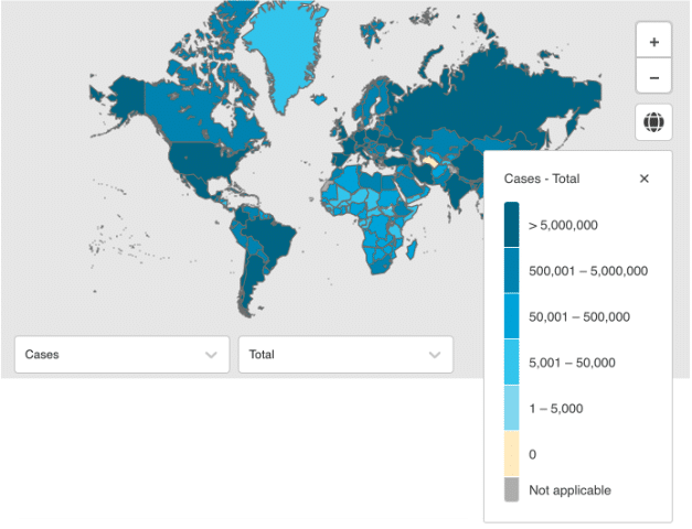 World health organization