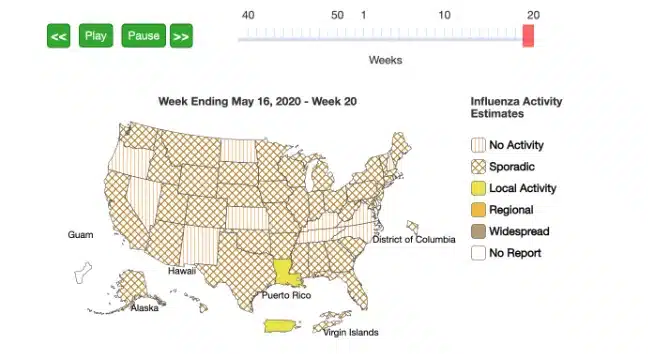 Centers for disease control and prevention