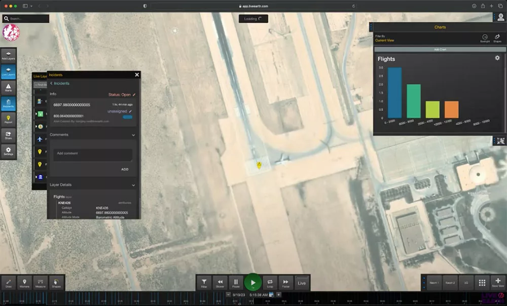 Flights and Shipping Use Case