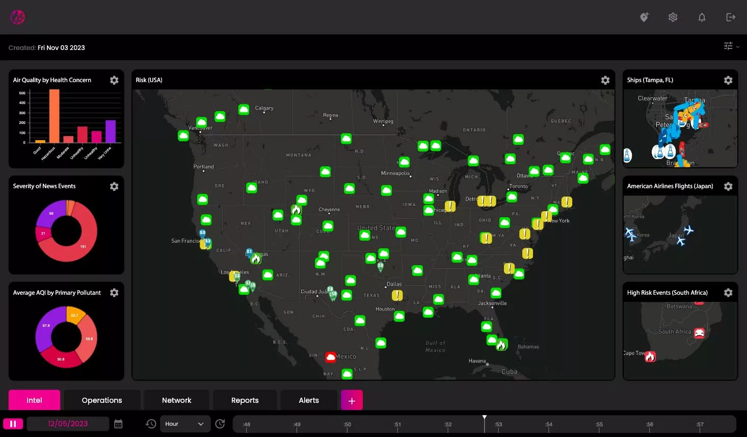 GeoAnalytix features 1